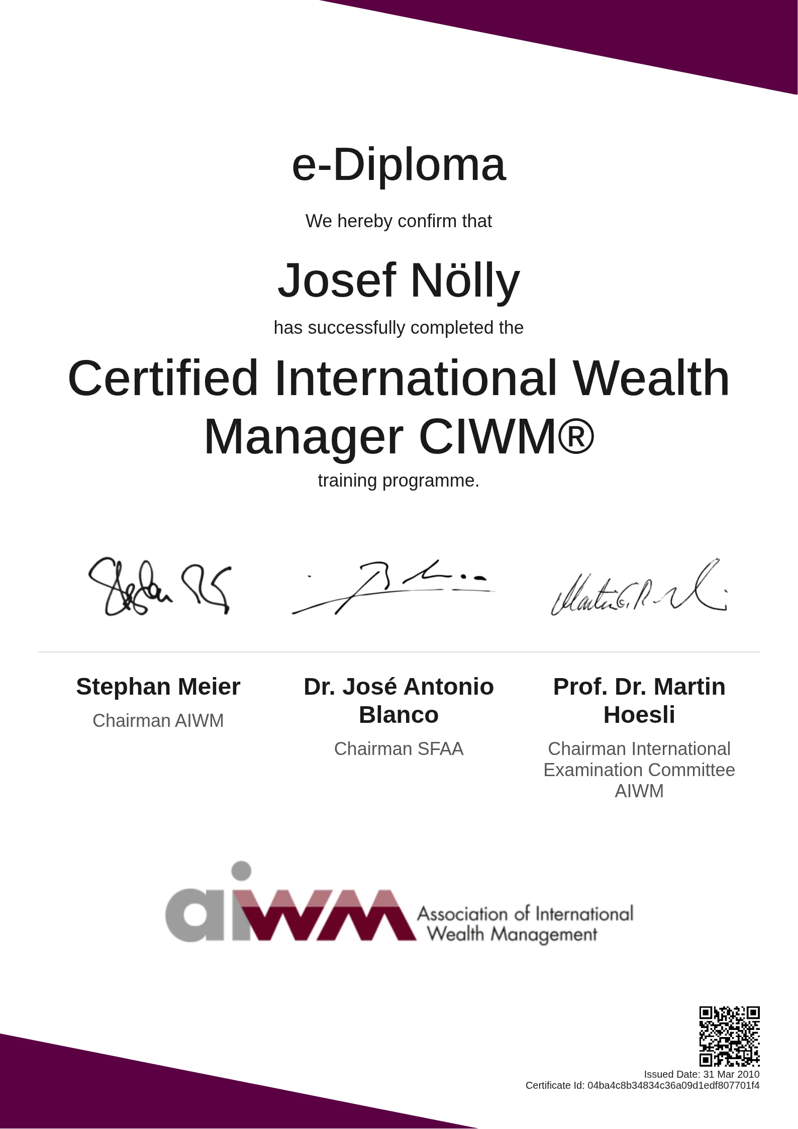  Josef Nölly | Certified International Wealth Manager CIWM®