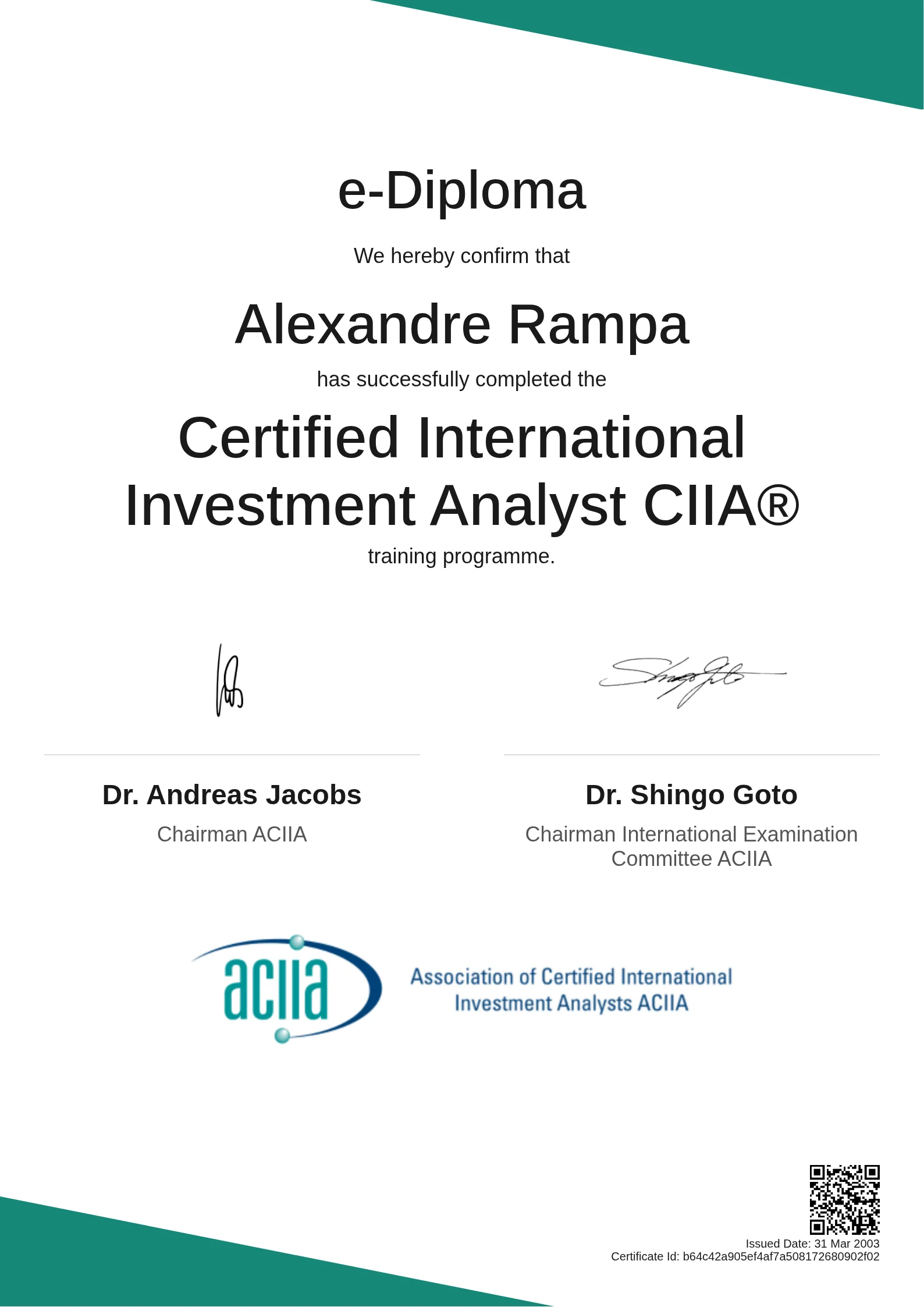  Alexandre Rampa | Certified International Investment Analyst CIIA®